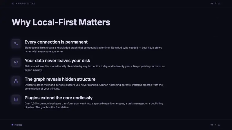 Obsidian Knowledge Graph — Slides · content