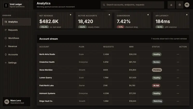 Bruder Klaus Field Chapel — Web · dashboard