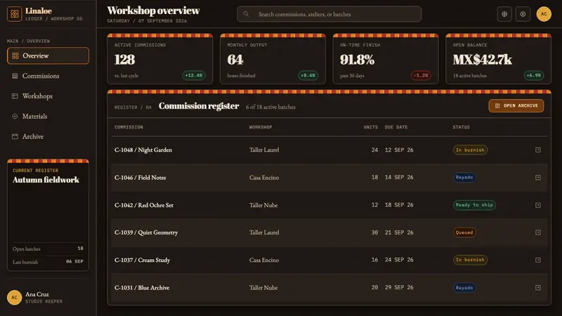 Olinalá Lacquer — Web · dashboard