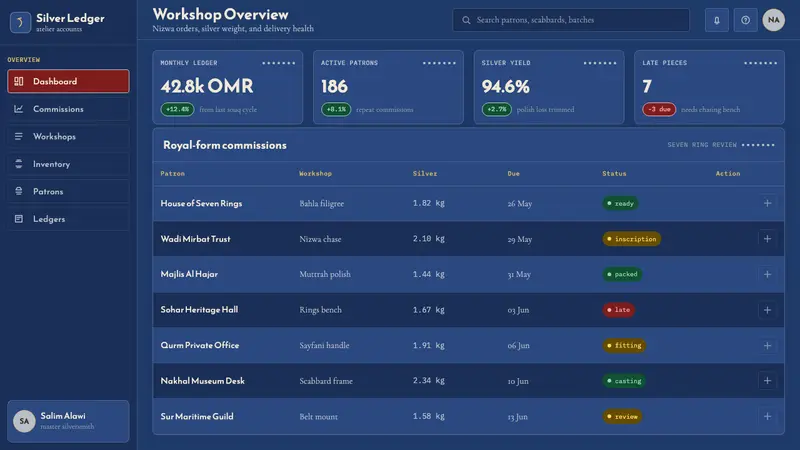 Omani Khanjar Silver Dagger — Web · dashboard