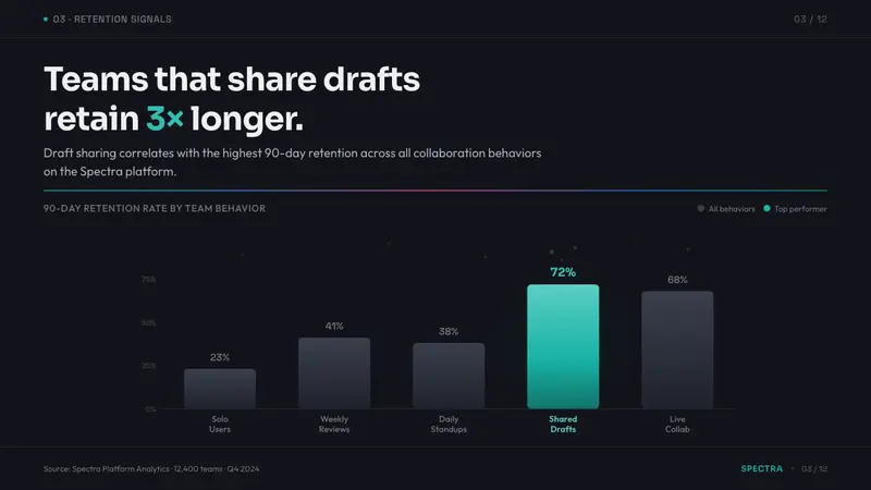 Opal Play-of-Color — Slides · data