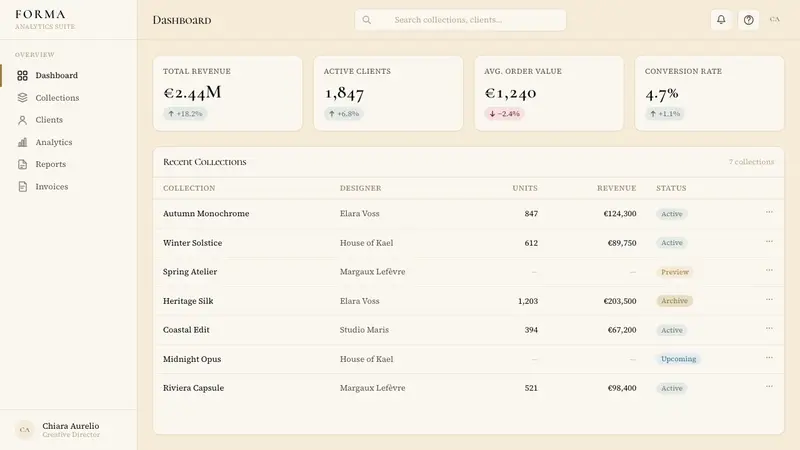 Optima (Hermann Zapf, 1958) — Web · dashboard