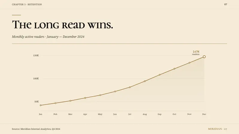 Optima (Hermann Zapf, 1958) — Slides · data