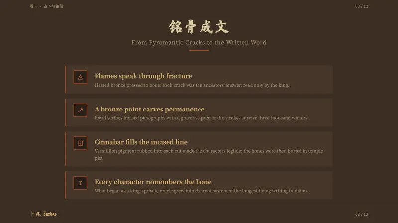 Oracle Bone 甲骨文 — Slides · content