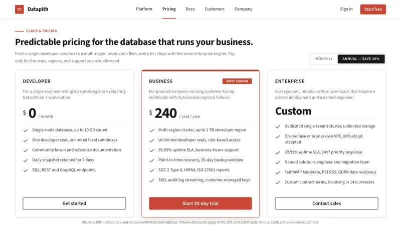 Oracle Corporate Red — Web · pricing