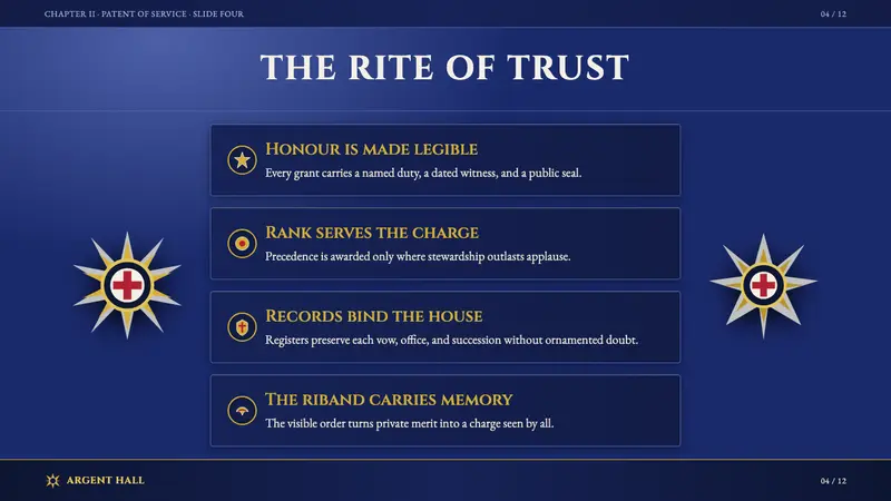Order of Chivalry Star — Slides · content