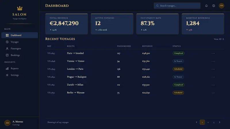 Orient Express — Web · dashboard