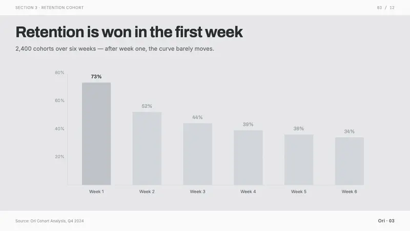 Origami Folded Paper — Slides · data