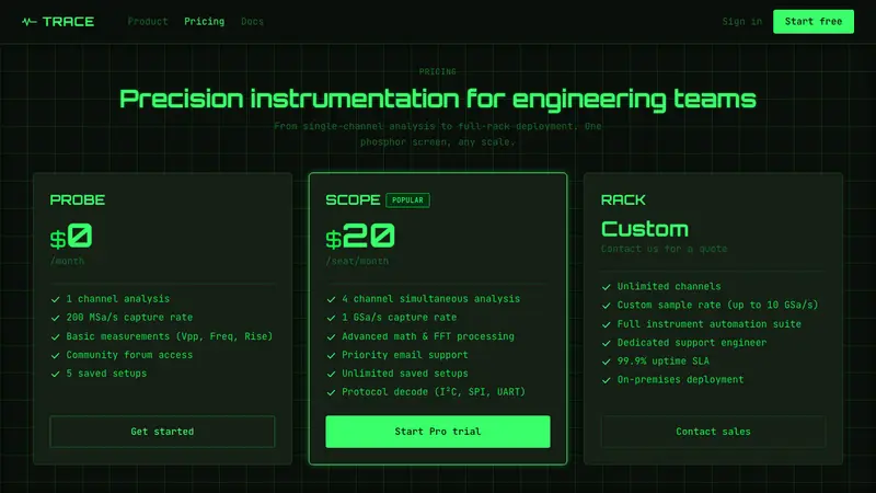 Oscilloscope Waveform — Web · pricing