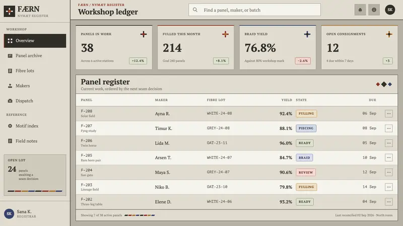 Ossetian Nart Felt — Web · dashboard