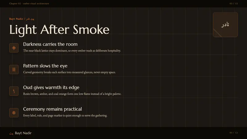 Oud Incense Mashrabiya — Slides · content