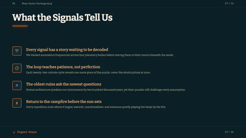 Outer Wilds — Slides · content