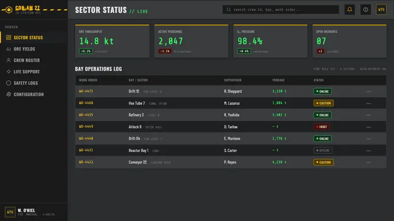 Outland (1981) — Web · dashboard