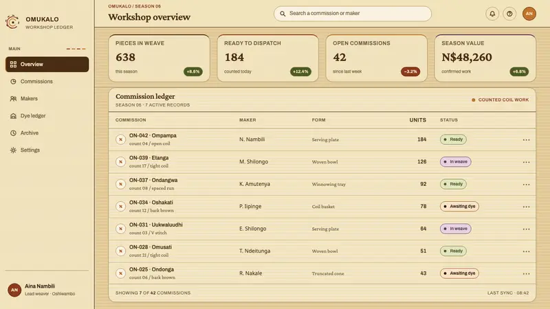 Ovambo Basketry — Web · dashboard