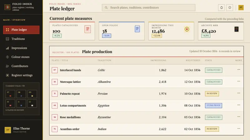 Grammar of Ornament — Web · dashboard