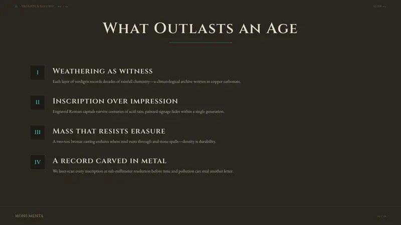 Bronze Patina Statue — Slides · content