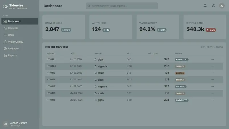 Oyster Farm (Estuary) — Web · dashboard