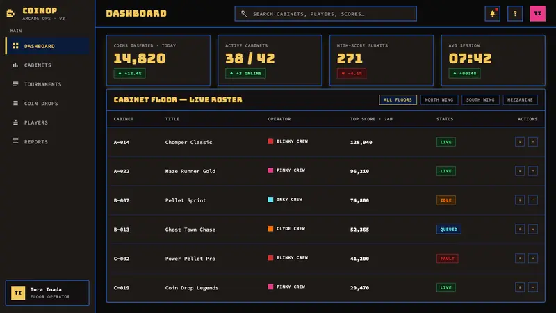 Pac-Man (Namco 1980) — Web · dashboard