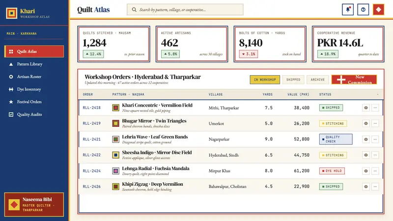 Sindhi Ralli Quilt — Web · dashboard