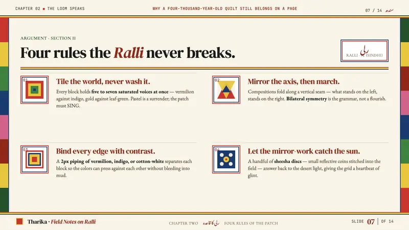 Sindhi Ralli Quilt — Slides · content