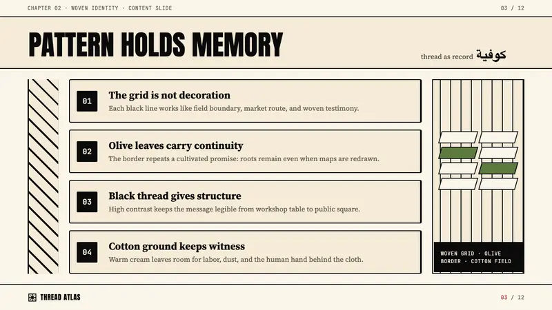 Palestinian Keffiyeh Grid — Slides · content