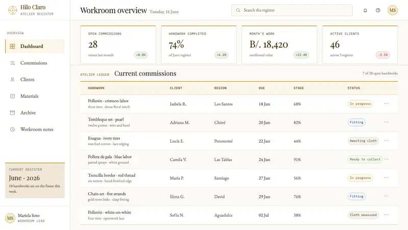 Panamanian Pollera — Web · dashboard
