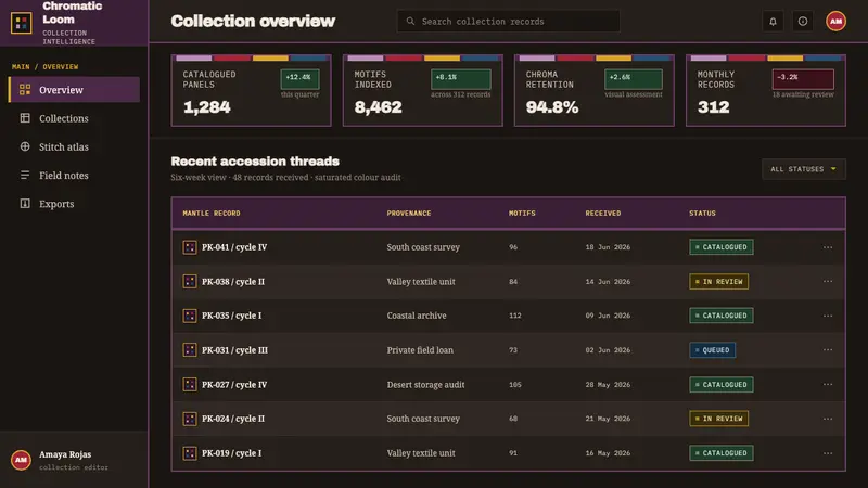Paracas Mantle — Web · dashboard