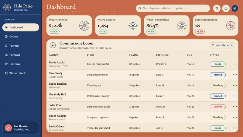 Paraguayan Ñandutí Spider-Web Lace — Web · dashboard