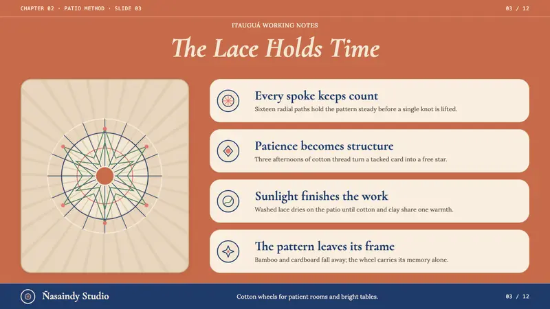 Paraguayan Ñandutí Spider-Web Lace — Slides · content