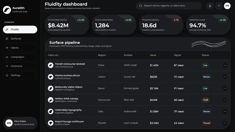 Parametricism (Zaha Hadid) — Web · dashboard