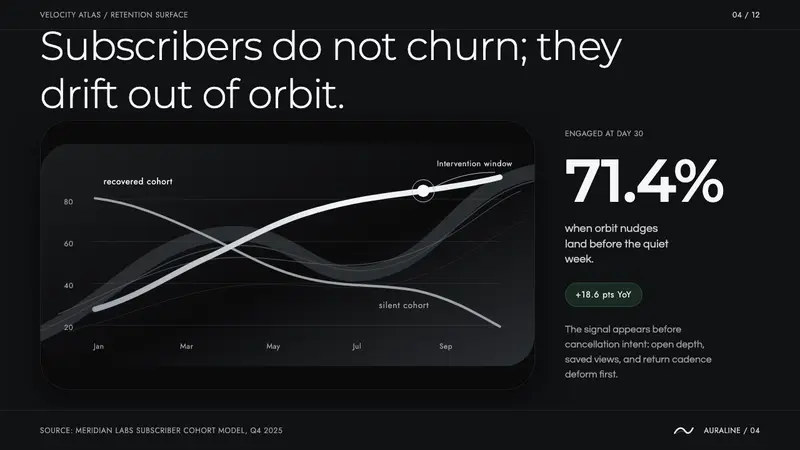 Parametricism (Zaha Hadid) — Slides · data