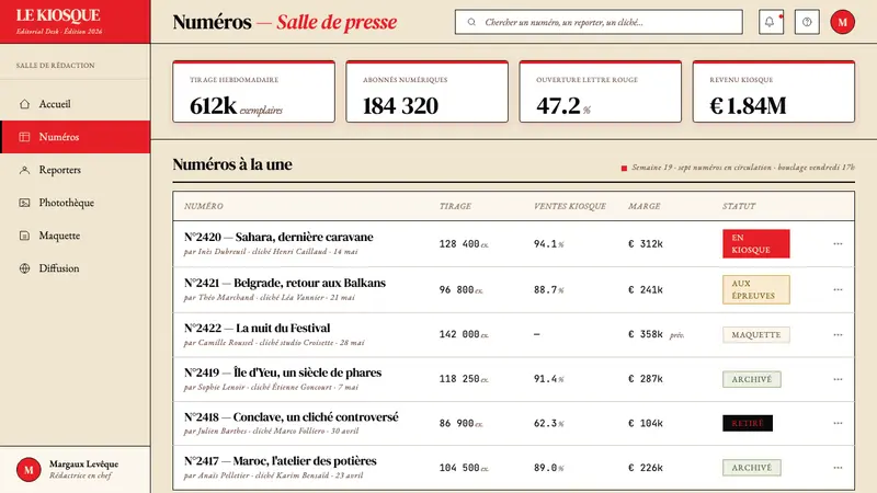 Paris Match — Web · dashboard
