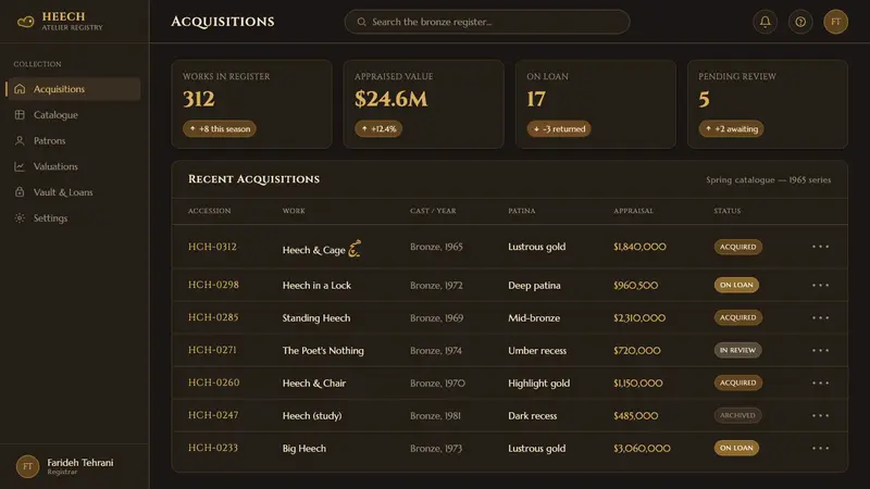 Parviz Tanavoli Heech — Web · dashboard