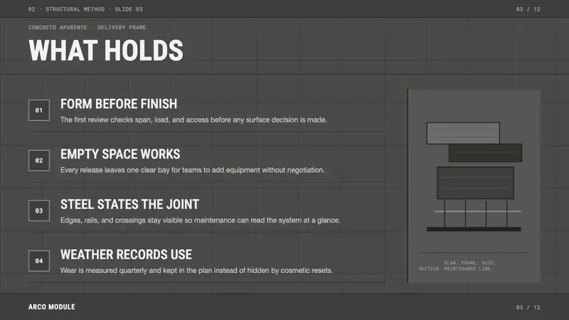 Brazilian Paulista Concrete — Slides · content