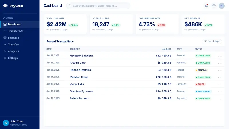 PayPal — Web · dashboard