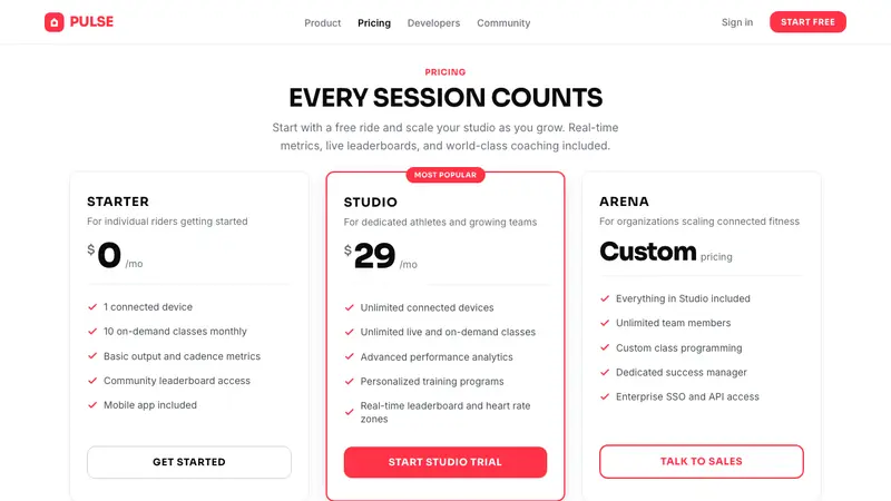 Peloton Fitness Coral (2020) — Web · pricing