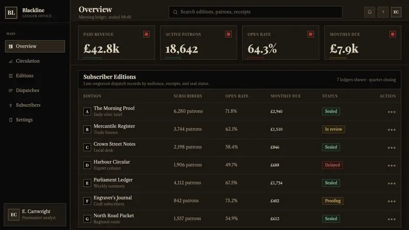 Penny Black Stamp — Web · dashboard