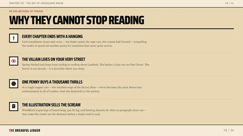 Penny Dreadful Victorian Headline (1850) — Slides · content