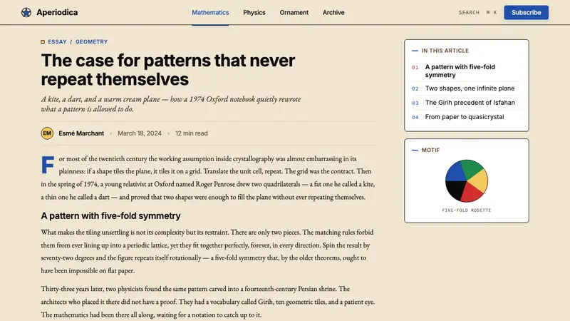 Penrose Aperiodic Tiling — Web · article