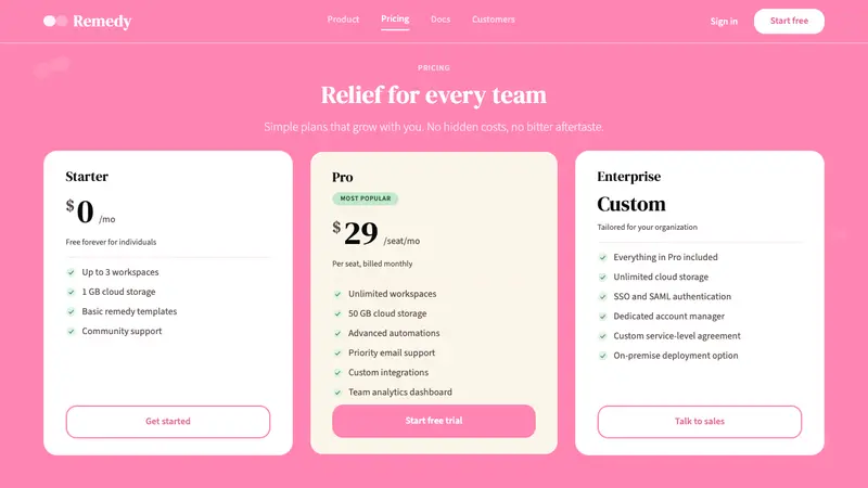 Pepto-Bismol Pink (1901) — Web · pricing