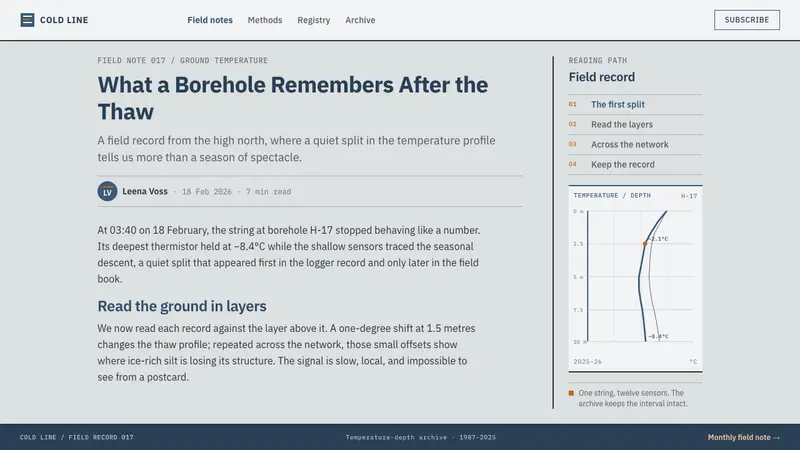 Permafrost Monitoring Network — Web · article