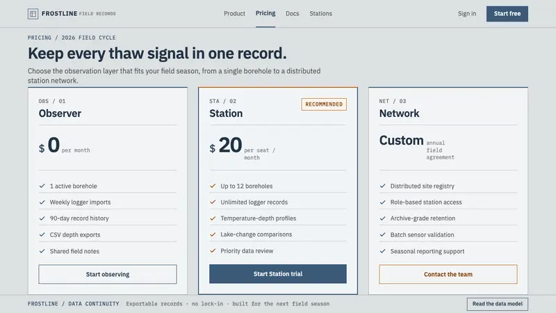 Permafrost Monitoring Network — Web · pricing