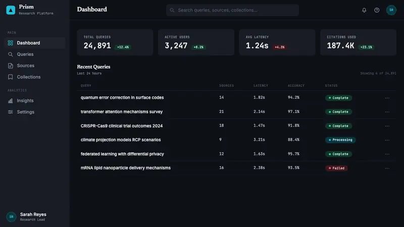 Perplexity AI — Web · dashboard