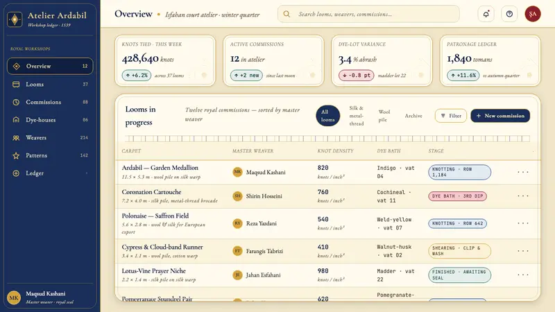 Persian Isfahan Carpet — Web · dashboard