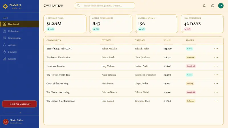 Persian Miniature (Shahnameh era) — Web · dashboard