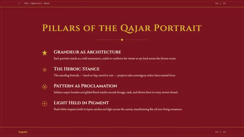 Persian Qajar Portrait (1830) — Slides · content