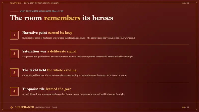 Persian Teahouse Chaikhaneh — Slides · content