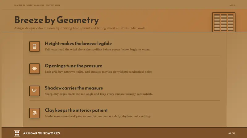 Persian Windcatcher — Slides · content