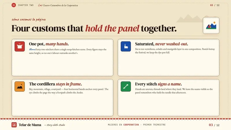 Peruvian Arpillera (Story-Cloth) — Slides · content