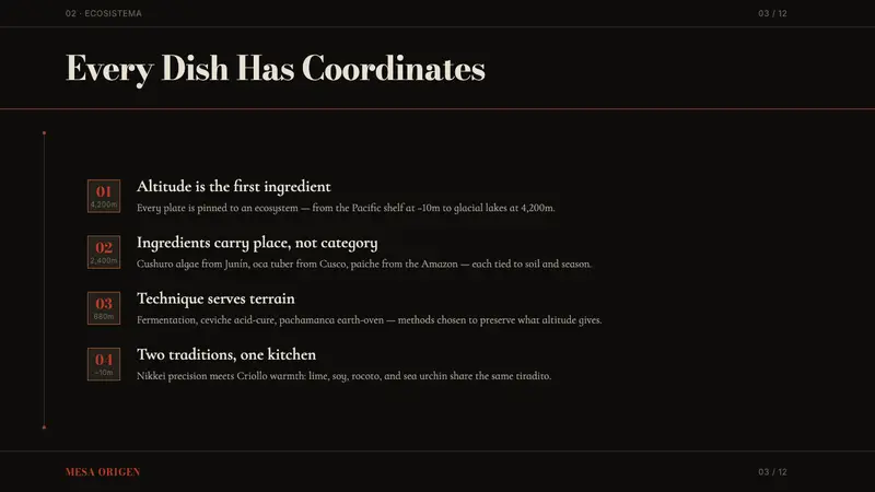 Lima Nuevo Andino Cuisine — Slides · content